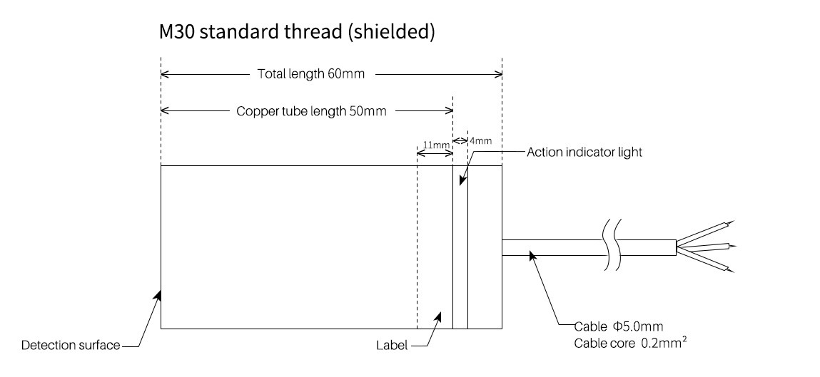long range inductive proximity sensor 2