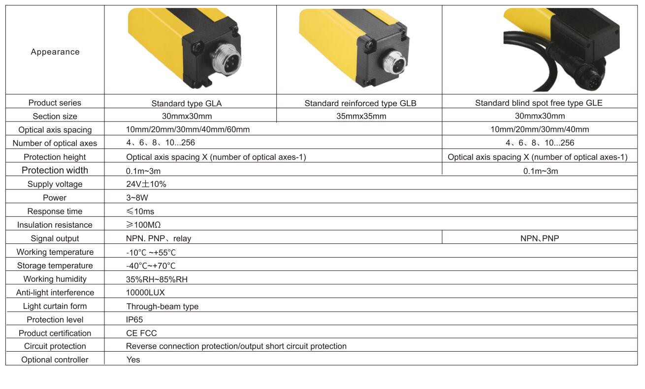 safety light curtains sensor-1 light curtain sensor